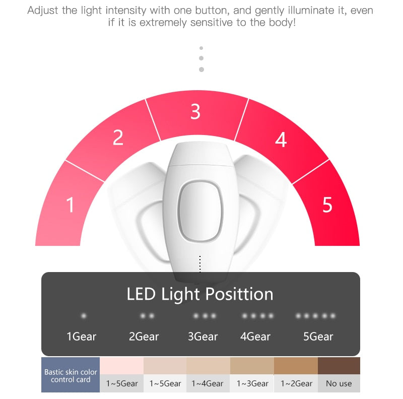 professional IPL epilator laser hair removal